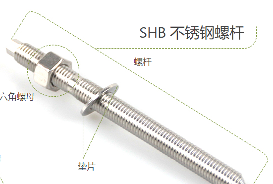 常見的兩種不銹鋼高強化學錨栓你了解多少？