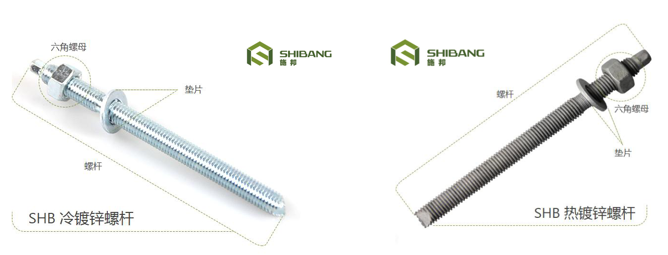 教你一招，一眼就能分辨熱鍍鋅和冷鍍鋅錨栓