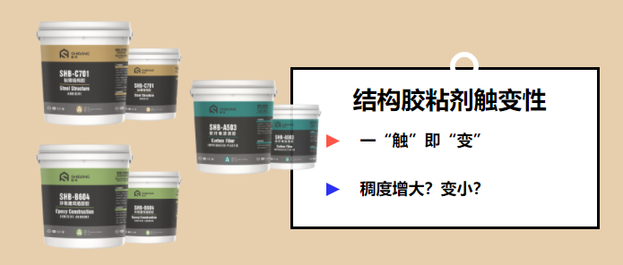 何為觸變性？是一“觸”即“變”的性質(zhì)嗎？